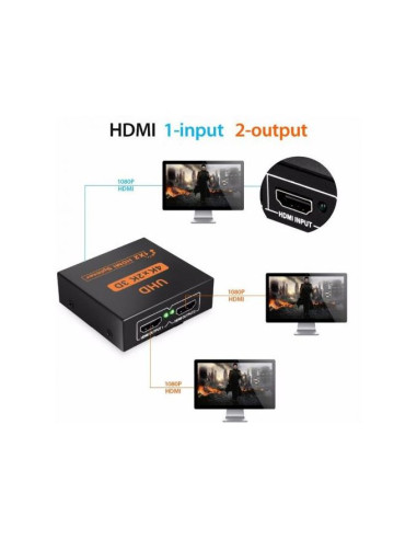 Commutateur répéteur HDMI SPLITTER 1x2 4kx2k 1.4B