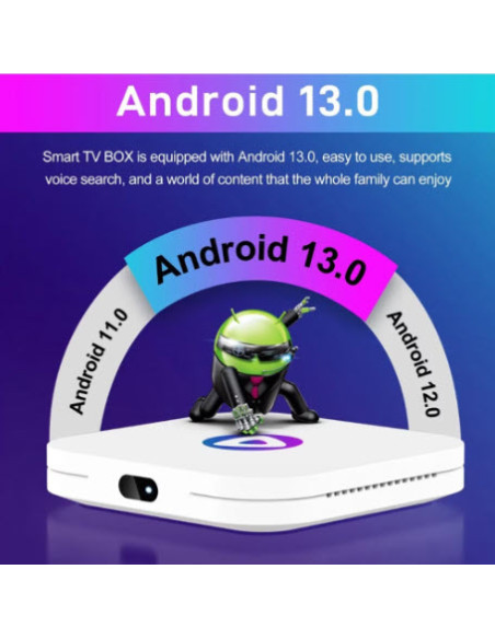 H96 MAX M1 Smart TV Box Android 13 Quad Core 4Gb RAM 64Gb