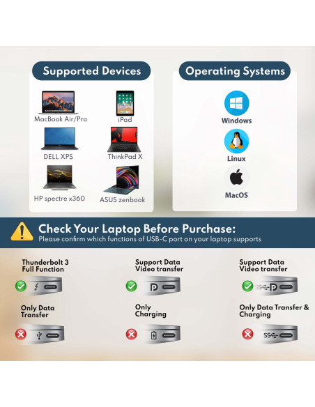 YOO FACE 8 in 1 USB C Hub