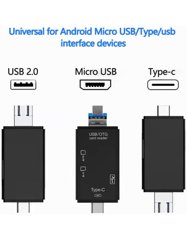 adaptateur portable 6 en 1 TF/USB-C pour...