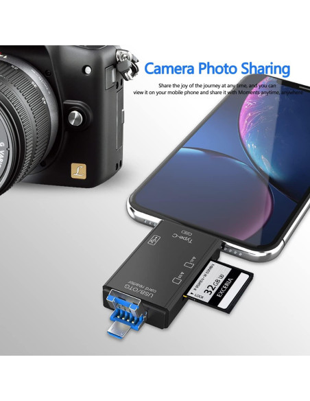 adaptateur portable 6 en 1 TF/USB-C pour ordinateur/smartphone/tablette Android avec fonction OTG