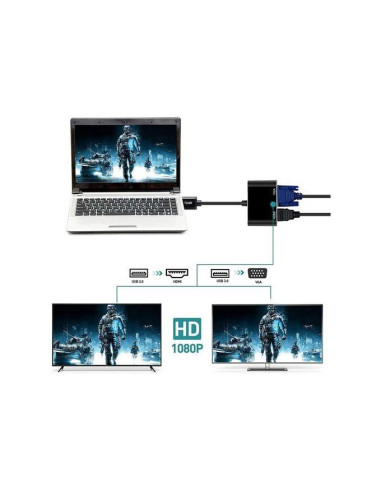Adaptateur 2 in 1 HDMI+VGA+USB