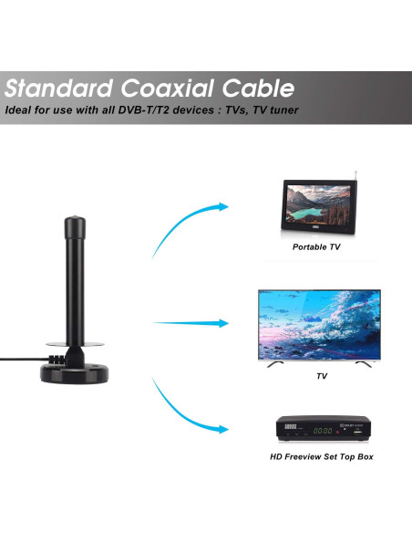 Antenne TV TNT Intérieur Puissante