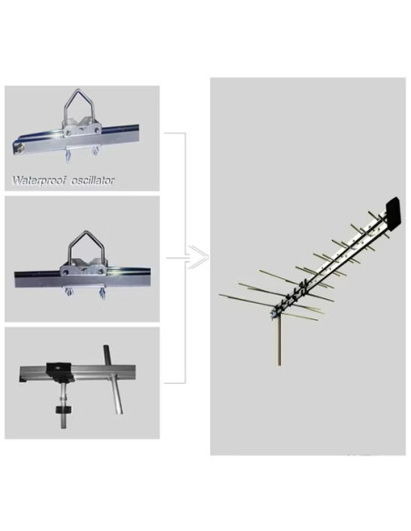 Antenne TV TNT 32 éléments log-périodique extérieure UHF VHF HDTV numérique