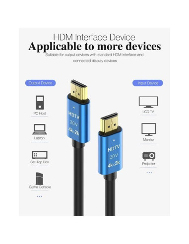Câble HDMI Prémium HDTV 4K UHD High Speed – 1,5m