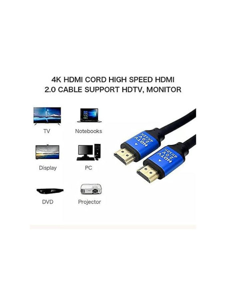 Câble HDMI Prémium HDTV 4K UHD High Speed – 1,5m