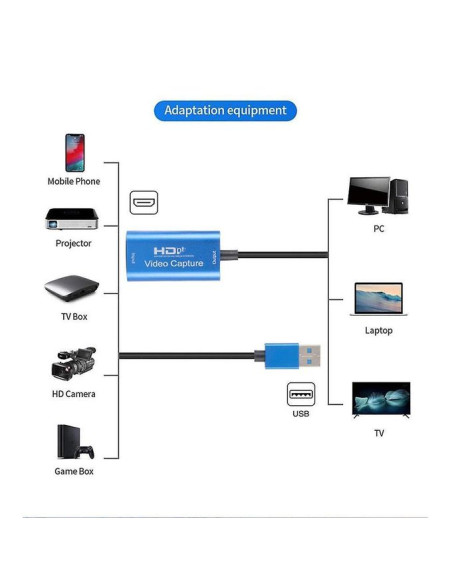 HDMI USB video Capture HD 4K, HDMI vers USB 3.0 Streaming YouTube OBS, Live, Gaming Pour Windows, Androis and MacOs